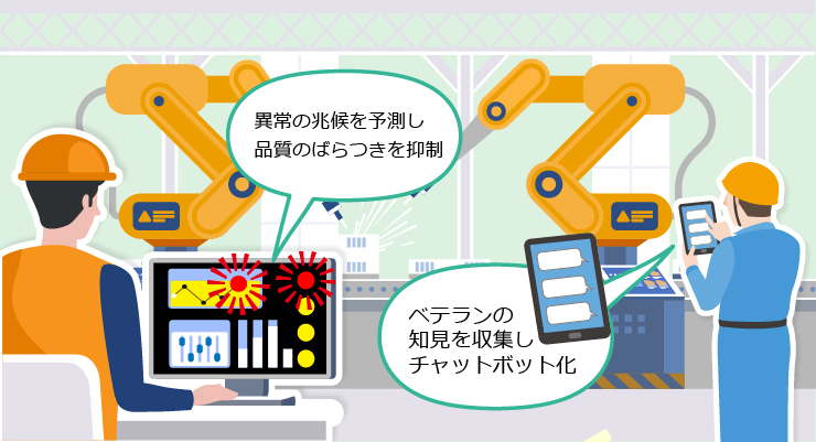 B社:ベテランの知見をAIで文章化・構造化、品質予測による生産の安定化へ