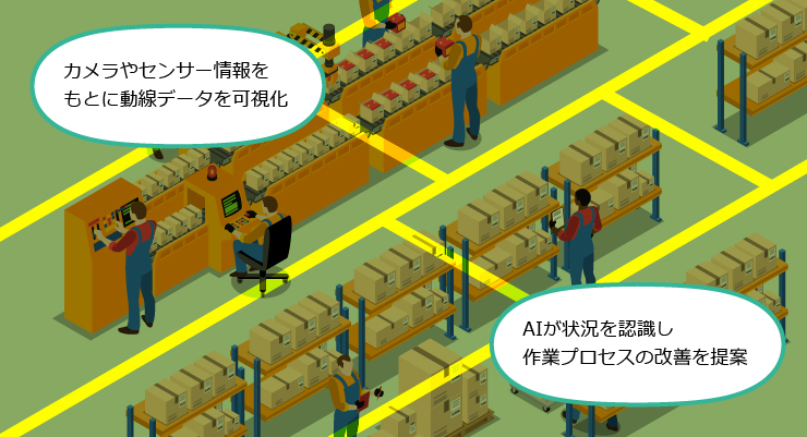 C社:AIによる工場内の動線最適化で作業効率を向上