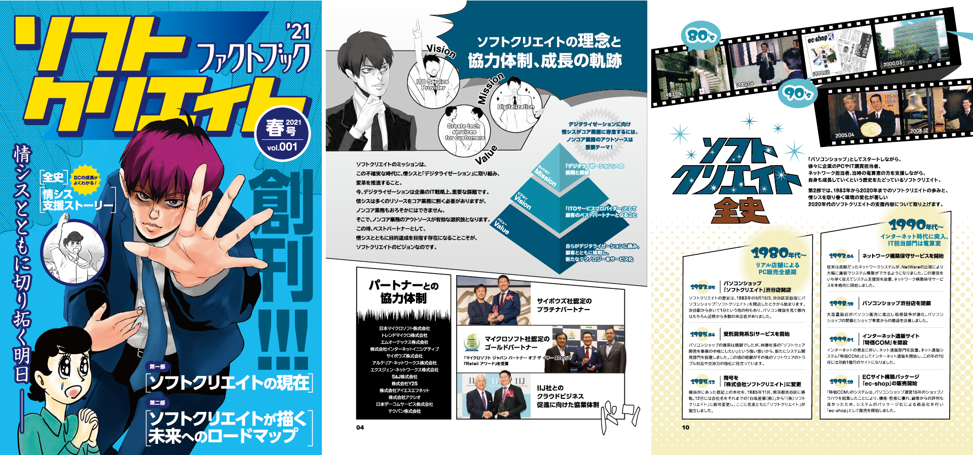 ソフトクリエイトが詳しくわかる ファクトブック 株式会社ソフトクリエイト