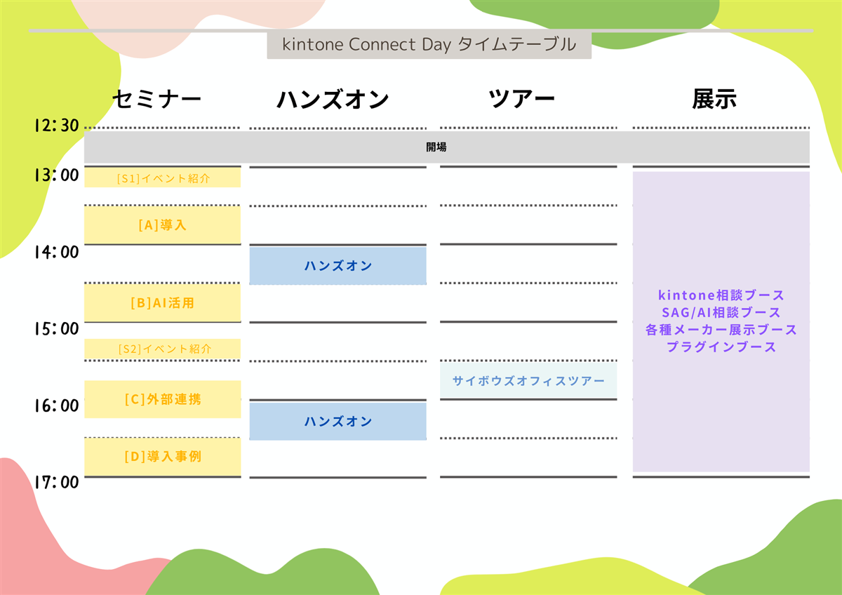 kintoneConnectDayTimetable