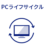 PCライフサイクル