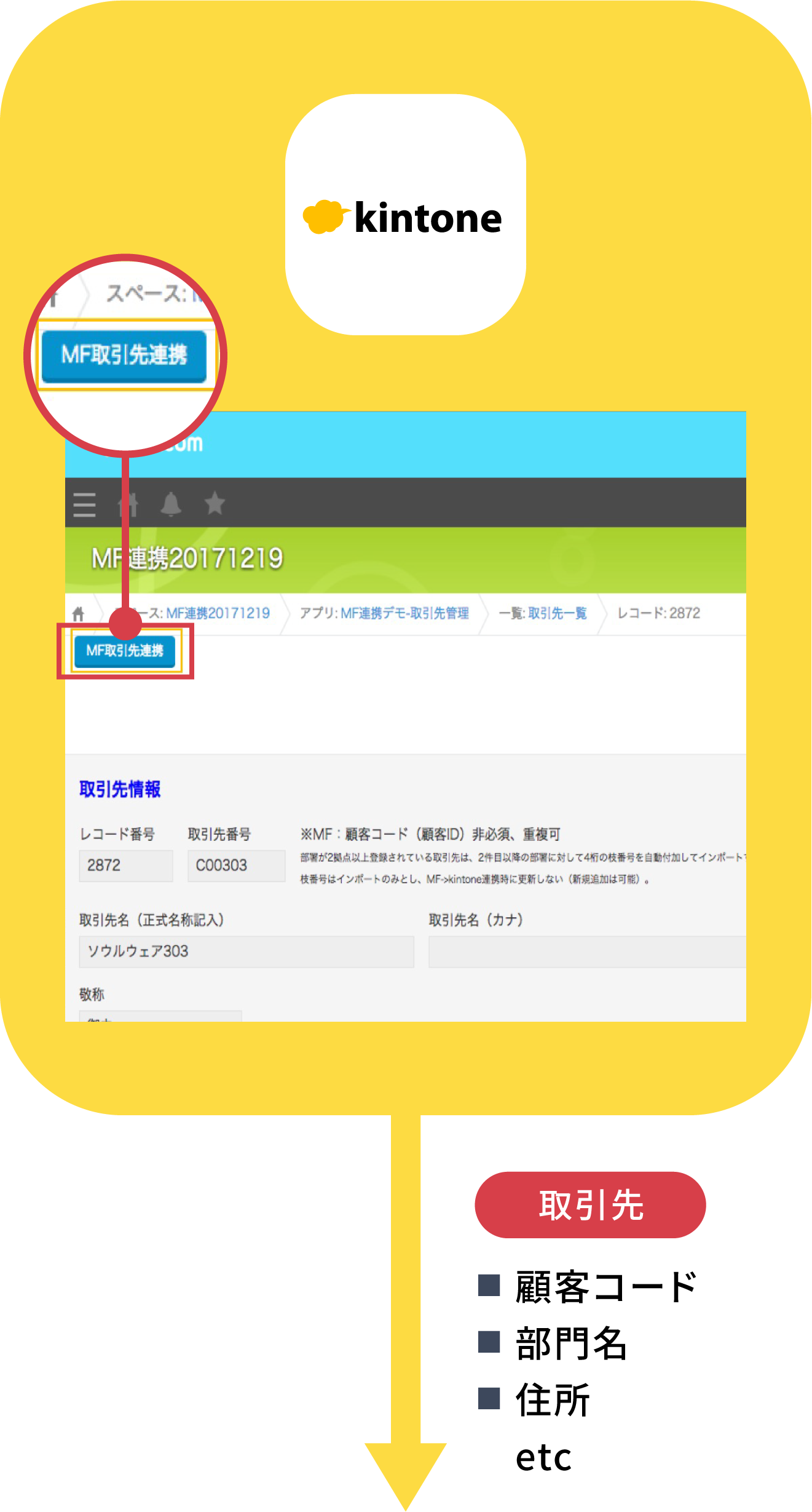 Kintone のデータから請求書を自動発行するプラグイン 株式会社ソフトクリエイト