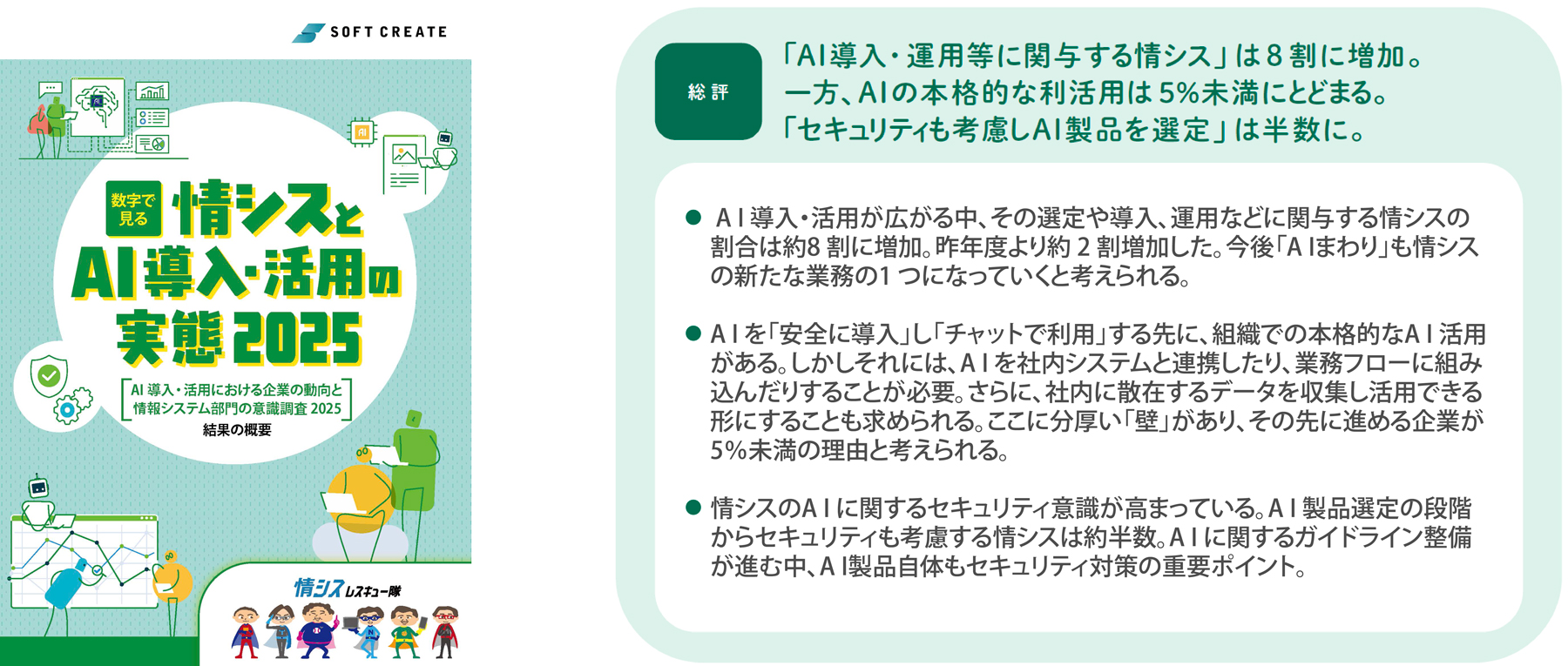 「数字で見る情シスとAI導入・活用の実態2025」表紙画像