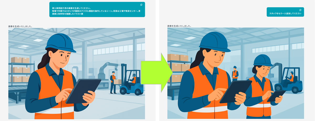 画像生成イメージ「導入事例紹介用イラストにスタッフを追加」