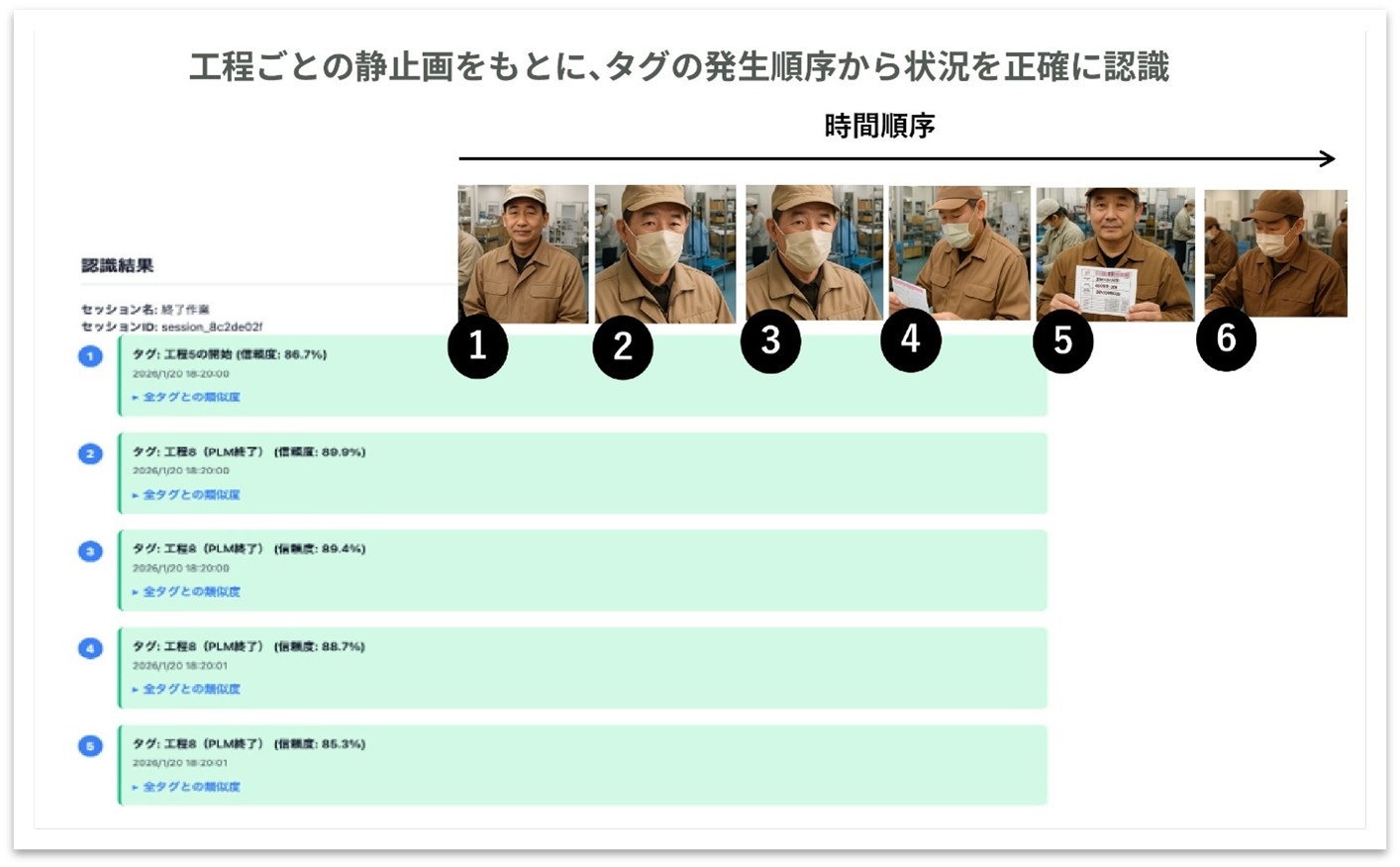 メニナルAI 利用イメージ図