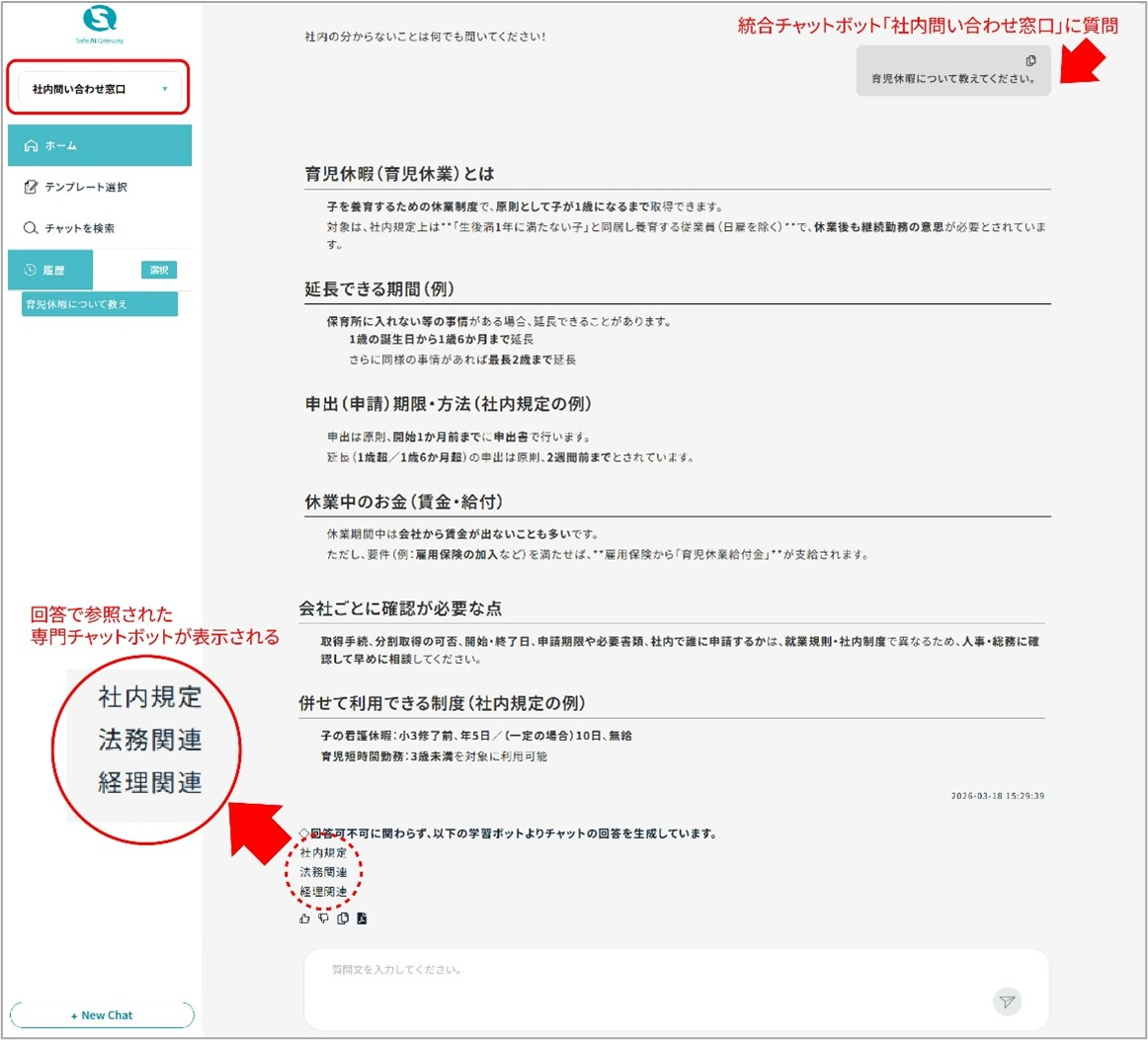 育児休暇についての社内問い合わせ