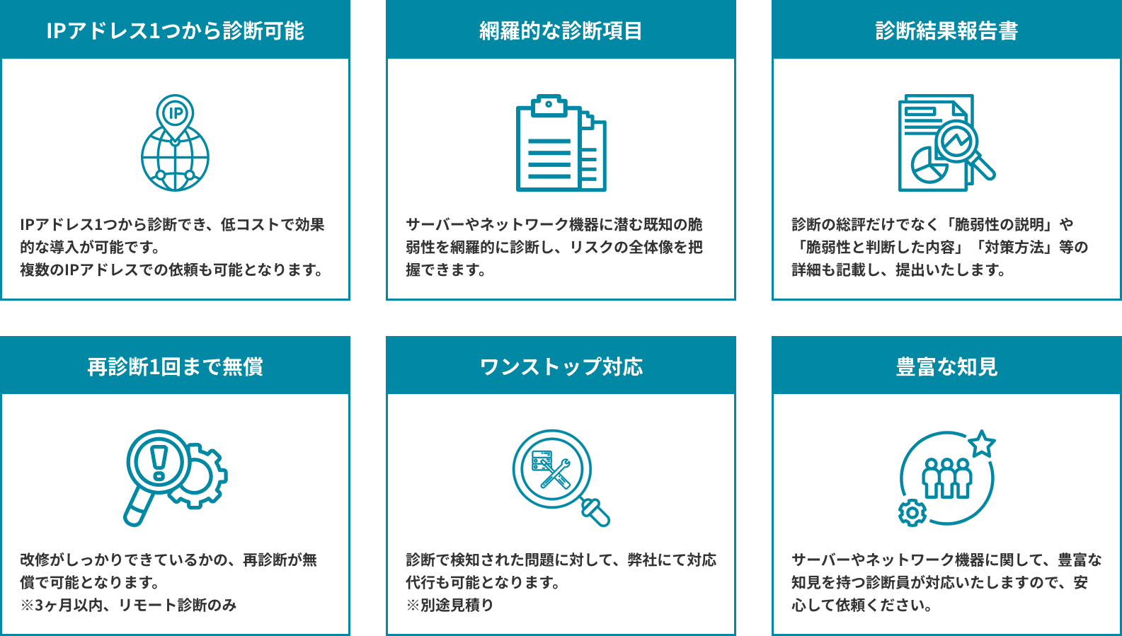 特長