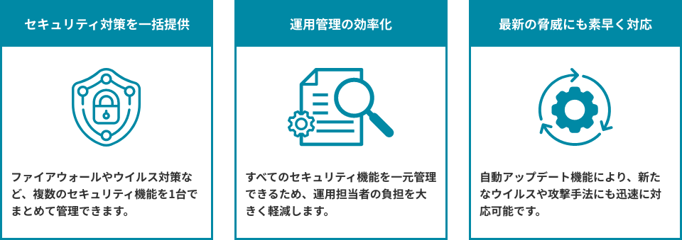 UTMの特長イメージ図